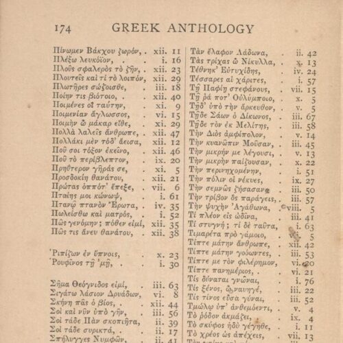 15,5 x 11 εκ. 10 σ. χ.α. + 175 σ. + 1 σ. χ.α., όπου το φ. 1 σε θέση εξωφύλλου με κτητο�